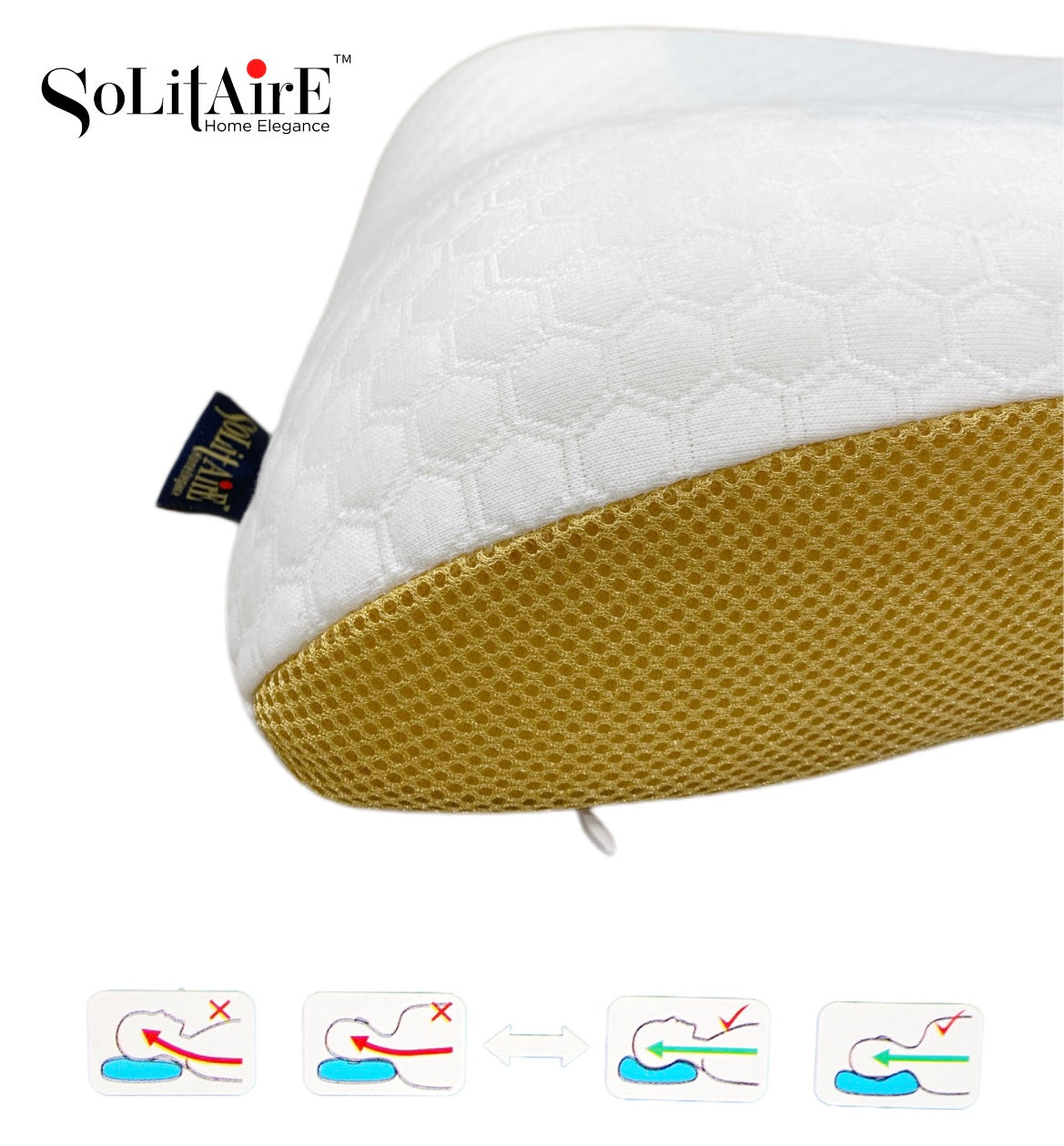 ERGONOMIC GEL MEMORY FOAM PILLOW