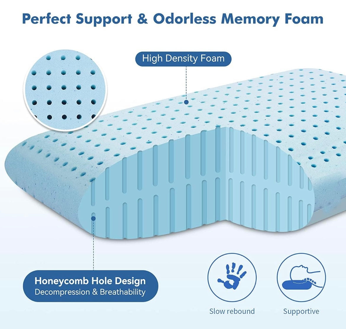 ORTHO MEMORY FOAM PILLOW